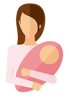 Origem dia das mães