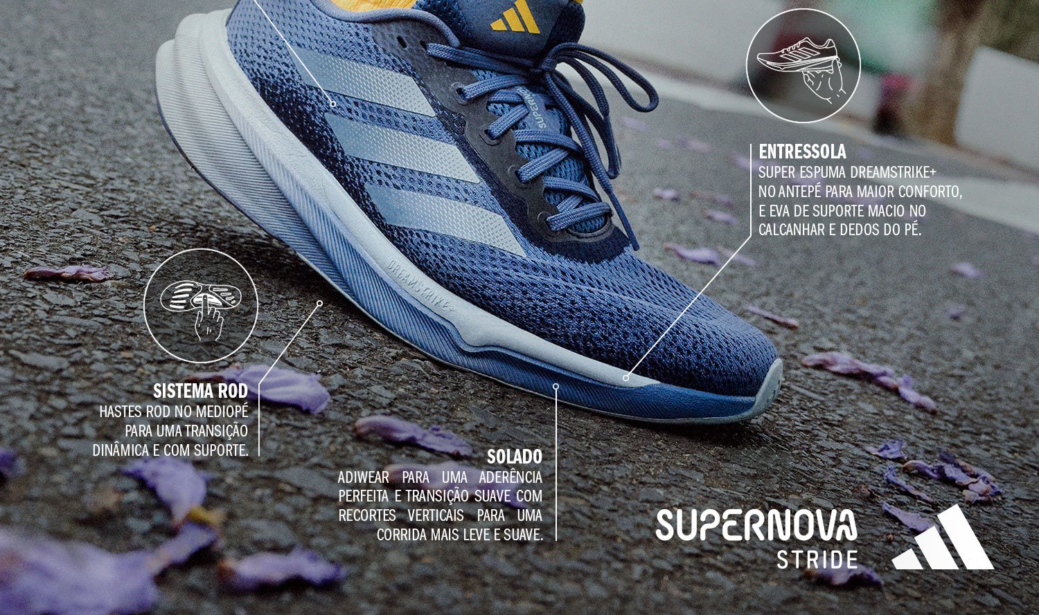 Tênis Adidas Supernova Stride Masculino - Azul Royal+Azul | Netshoes