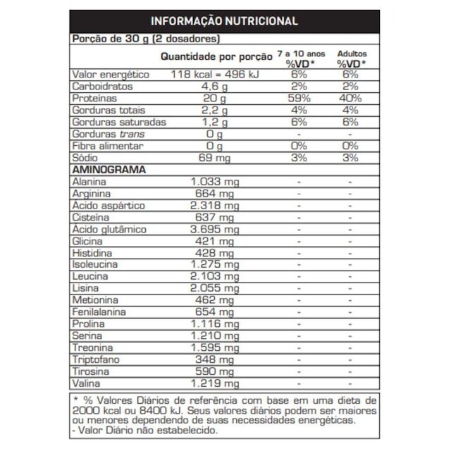 100% Whey 900g Pote Max Titanium