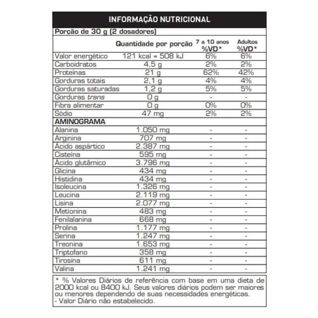 100% Whey 900g Pote Max Titanium