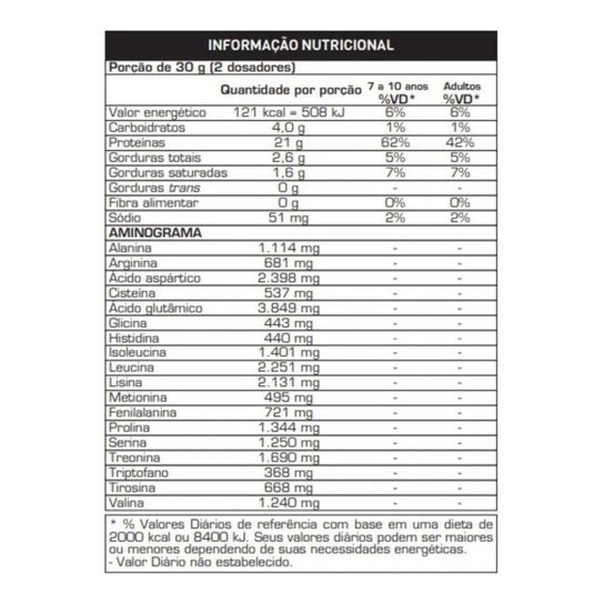 100% Whey 900g refil - Max Titanium