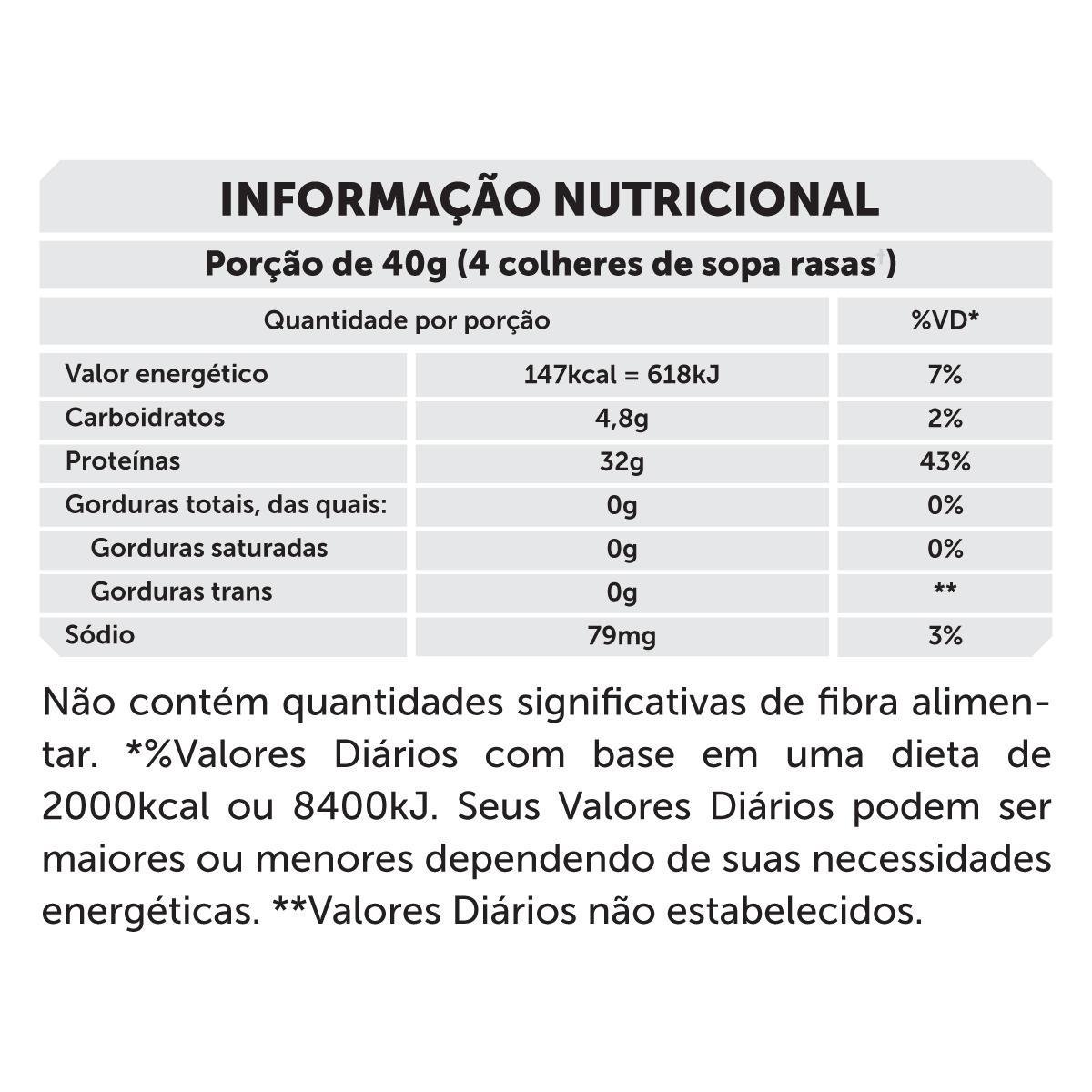 netshoes suplementos whey isolado