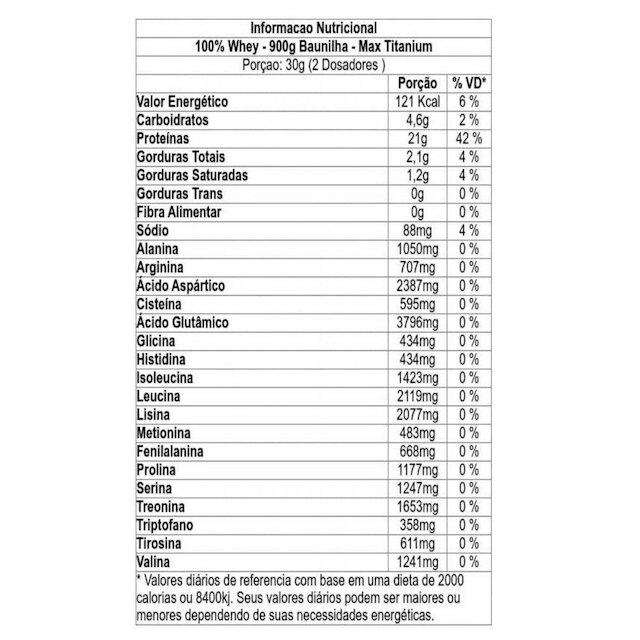 100% WHEY PROTEIN (900G) MAX TITANIUM