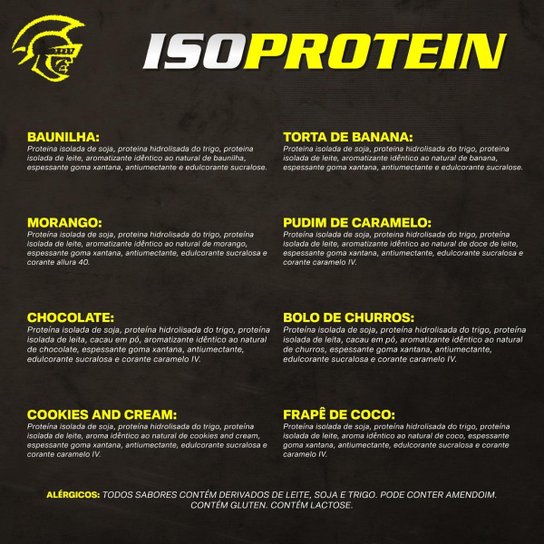 2x Iso Protein Blend Complex 2Kg Pretorian