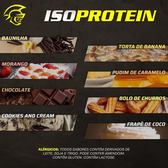 2x Iso Protein Blend Complex 2Kg Pretorian