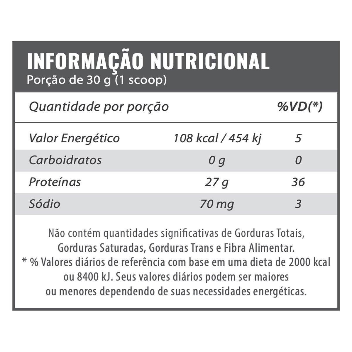 Isolate Protein New Millen - 900g - 1