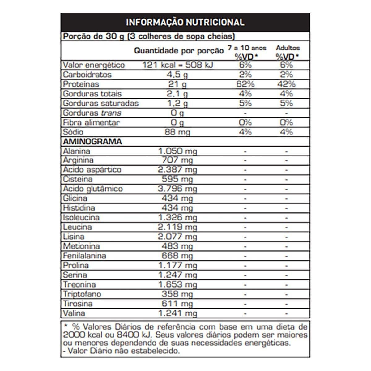 Whey Protein 100% Refil Max Titanium  900G - 1