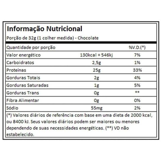 Adaptogen Whey Isolado Whey Protein Isolate 2268kg Refil Baunilha