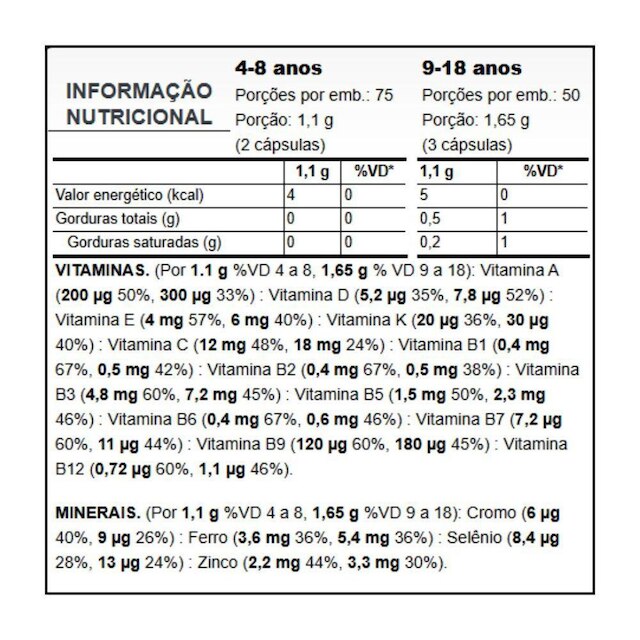 Alpha Kids Multivitaminico 150Caps - PuraVida