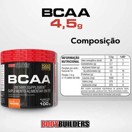 BCAA 4,5 100g – Bodybuilders