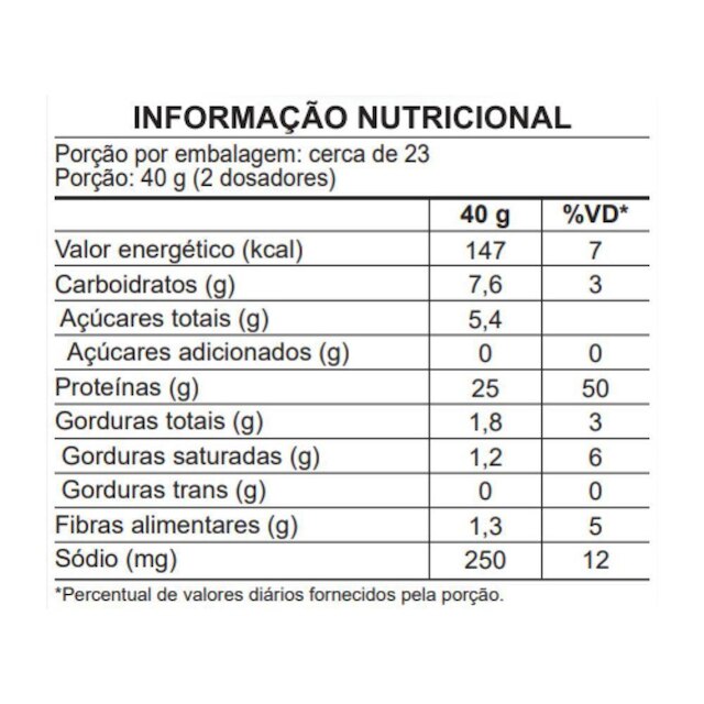 Best Whey Isolado Hidrolisado 3W Toddy 900g - Atlhetica