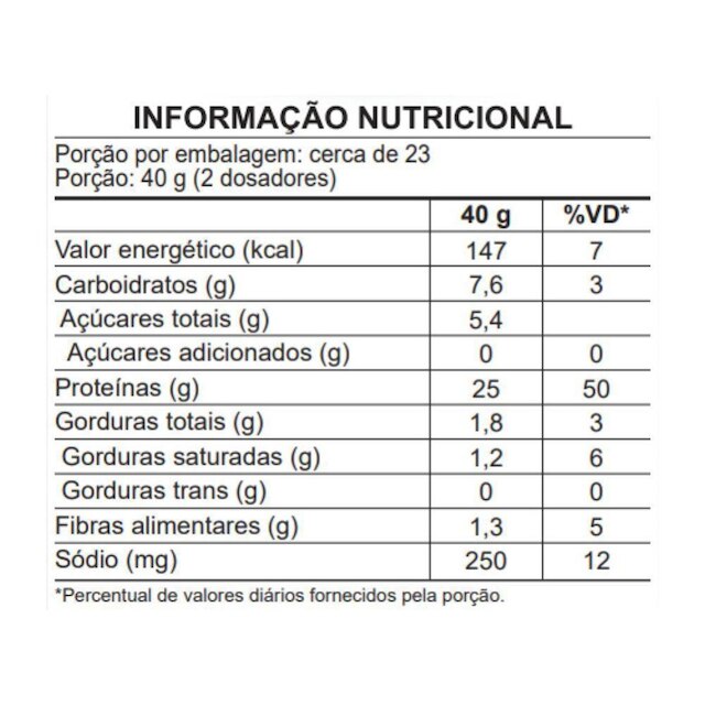 Best Whey Isolado Hidrolisado Toddy 900g - Atlhetica