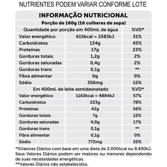 Big Size Mass Balde 6 Kg Brn Foods Chocolate Netshoes Big Size Mass Balde 6 Kg Brn Foods Chocolate Netshoes