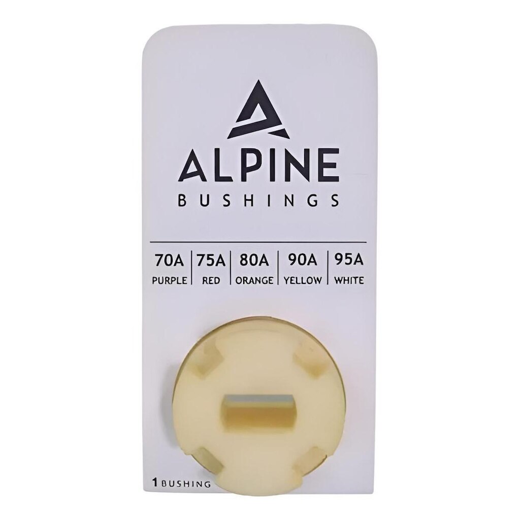 Bucha Surfeeling Alpine Para Truck Simulador 95A