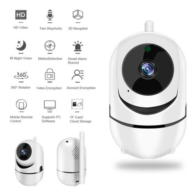 Câmera de Monitoramento para Quartos de Bebê