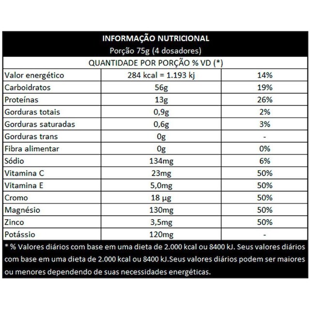 Carb Up 4:1 Pó 1kg - Probiotica