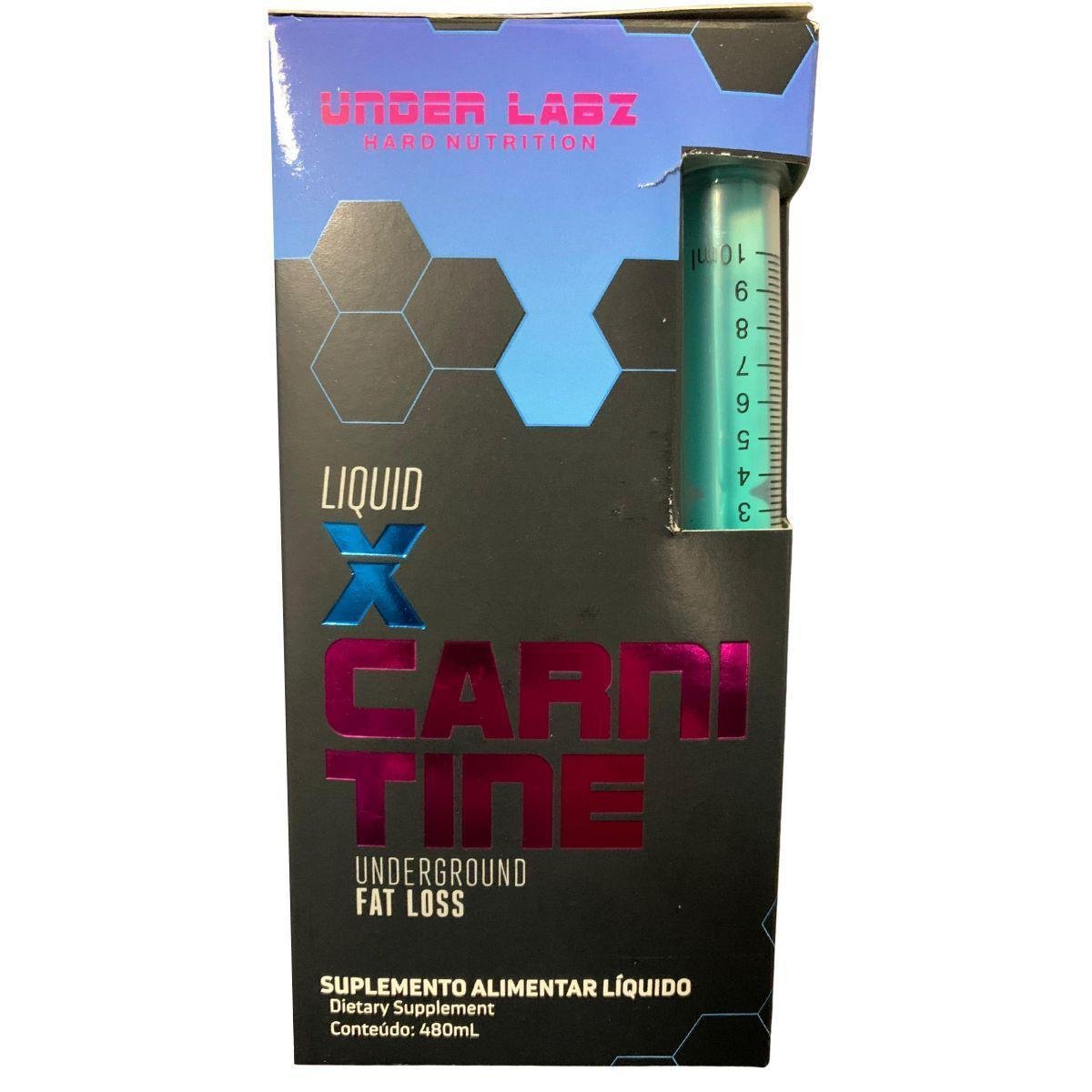 l carnitine for acne reddit Acne] Acne for over 7 years. Please help!! : r/SkincareAddiction