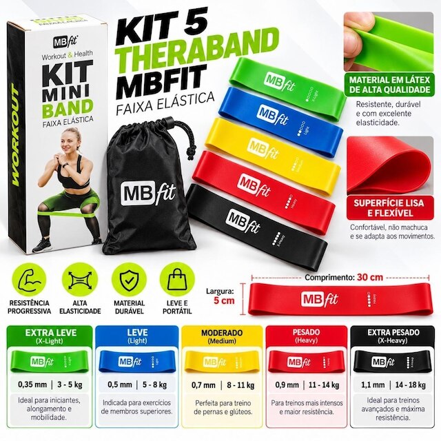 Combo Ginástica Roda e Suporte Flexão+ 5x Elástico Theraband+ 3x Superband Treino Funcional Borracha