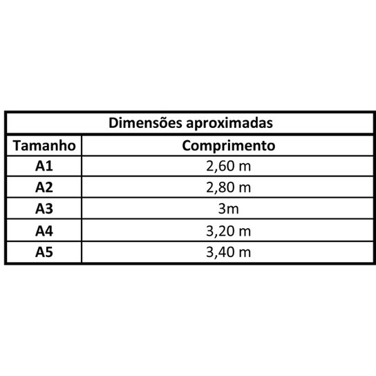 Faixa Koral