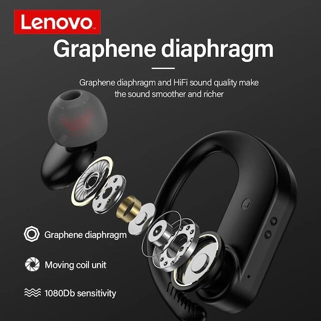 Fone de Ouvido Lenovo LP75 Gancho de Ouvido Bluetooth 5.3 Thinkplus ...