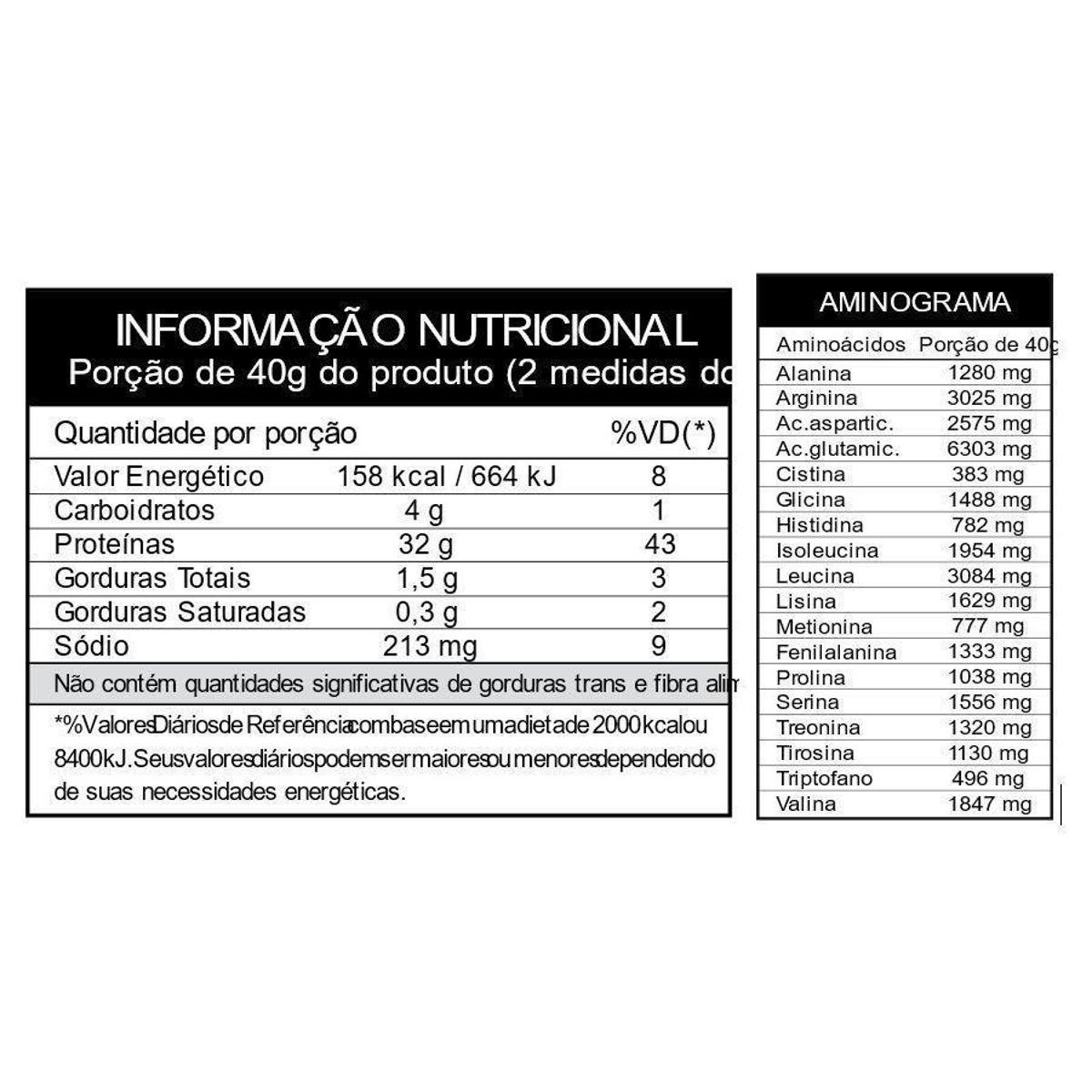 HiWhey Blend 8 Protein 1,8kg Leader Nutrition Chocolate Netshoes