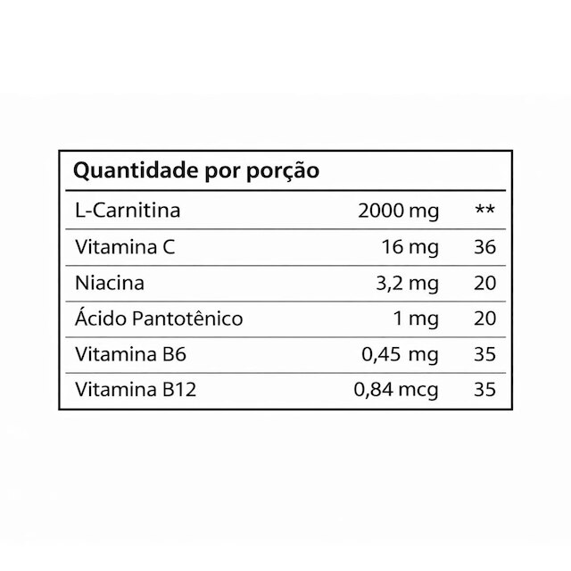how long to see results from l carnitine L-Carnitine and Mounjaro: Safety and Interactions Explained – Bolt Pharmacy