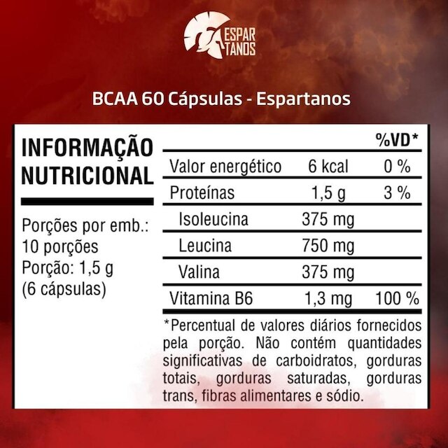 Kit Hipertrofia 2x Bcaa + Creatina Espartanos
