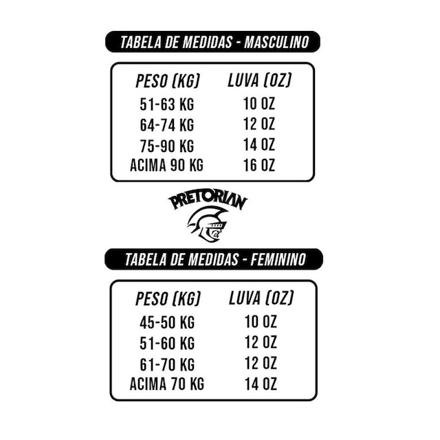 Kit Luva De Boxe Muay Thai First Fx2 + Bandagem + Bucal + Bolsa - Pretorian