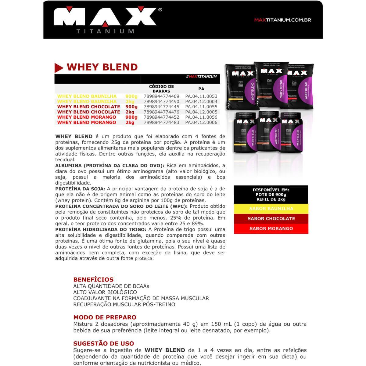 whey blend netshoes