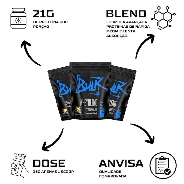 Kit Whey Protein 1kg + Creatina 100% Pura 300g + Shaker