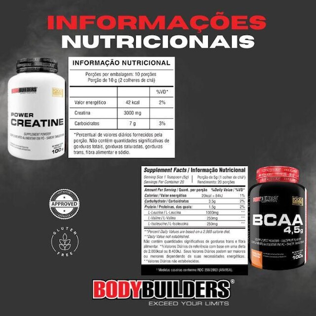 Kit Whey Protein 500g + BCAA 4,5 100g + Creatina 100g + Coqueteleira - Bodybuilders