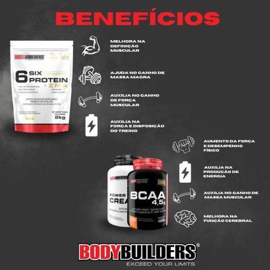 Kit Whey Protein Iso Protein 2kg + Optimum Isolate Protein 2kg Refil - Bodybuilders