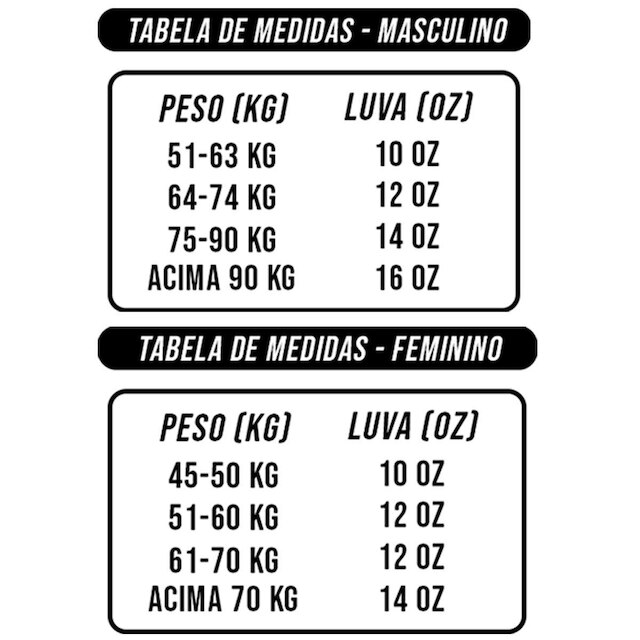 Luva Boxe Muay Thai Fx1 Pretorian - Treino e Sparring 10oz 12oz 14oz 16oz