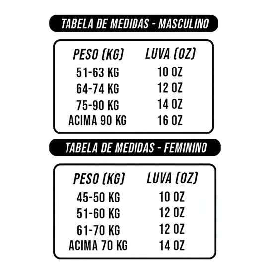 Luva de Boxe Muay Thai Kickboxing Elite Pretorian