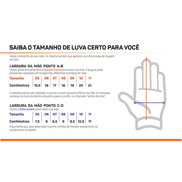 Luva de Goleiro Futsal Poker Training Focus