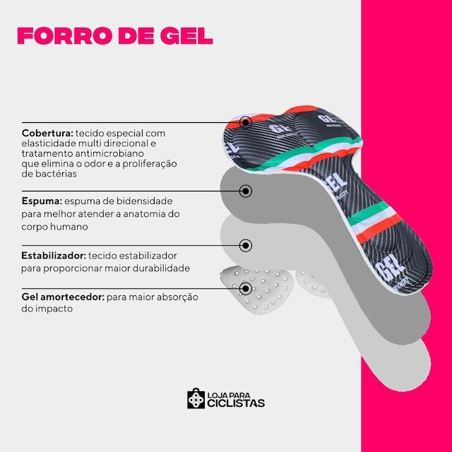 Macaquinho de Ciclismo Feminino Manga Curta Sublimado Forro Espuma Repirável Antitransparência