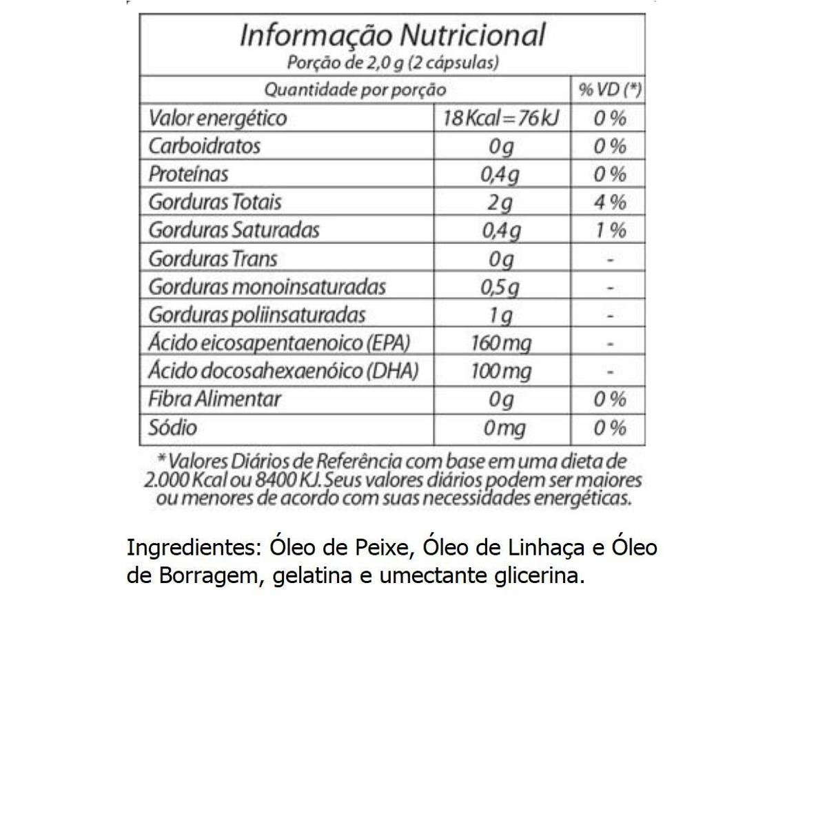omega 3 6 9 fitoway é bom
