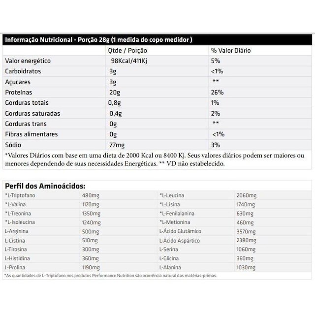 Puro Performance Whey (909g)
