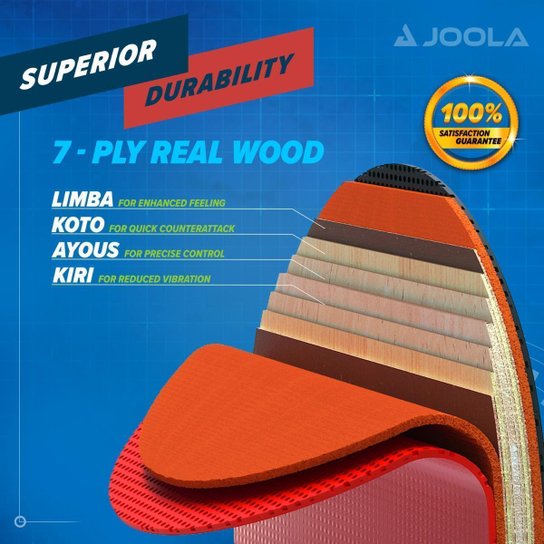 Raquete JOOLA Infinity Balance