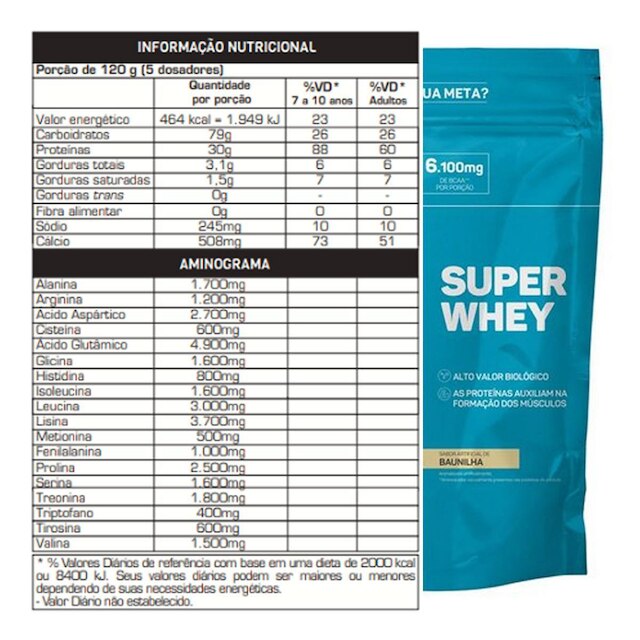 Superwhey Max Titanium - 900g