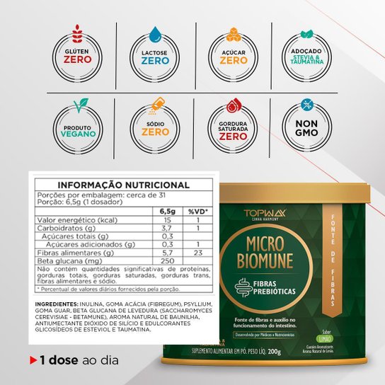 Suplemento microbiomune de intestino