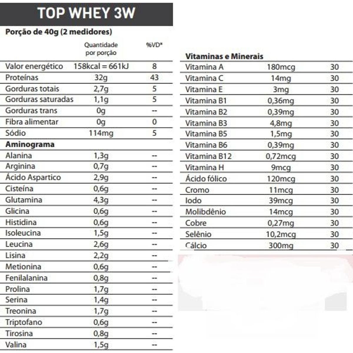 whey 3w max titanium netshoes