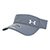 Viseira Under Armour Isochil Launch - Cinza