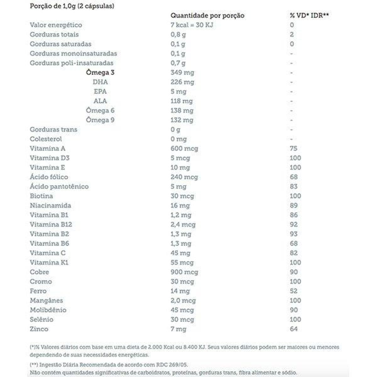Vital Gestante DHA Vitaminas e Minerais com Ômega de Algas e Óleo de