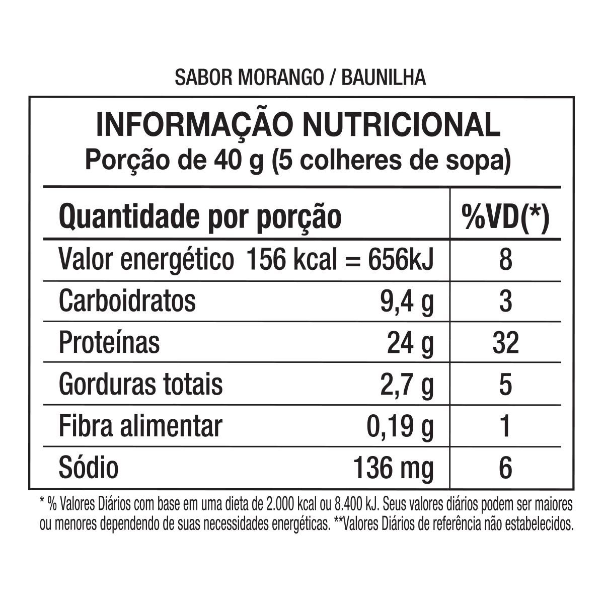 whey blend netshoes