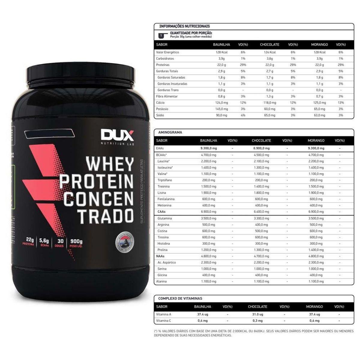 whey dux netshoes