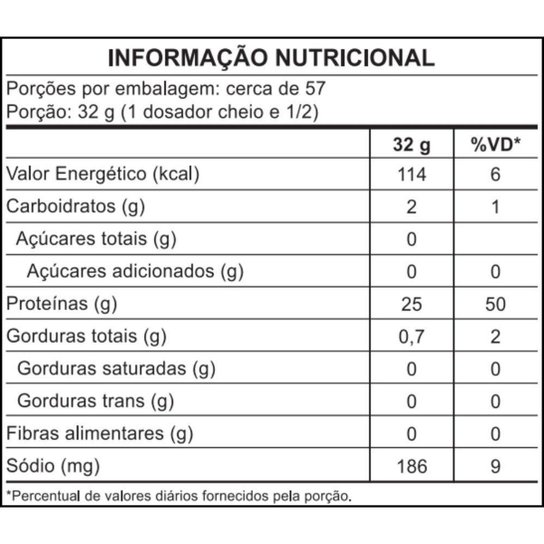 Whey Isolado Blend Zero Lactose 1.8kg Chocolate - Atlhetica