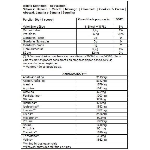 isolate definition netshoes