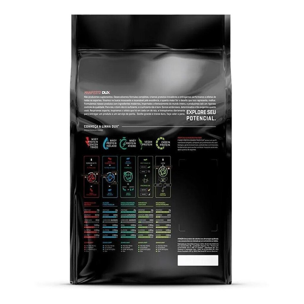 Whey Protein Concentrado 1,8kg Dux Nutrition