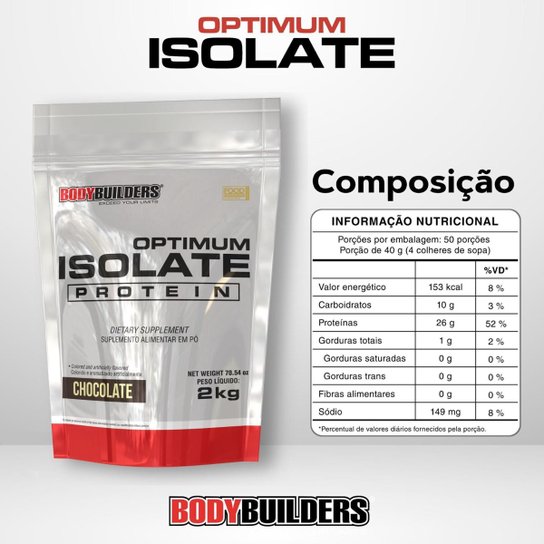 Whey Protein Optimum Isolate 2Kg – Bodybuilders